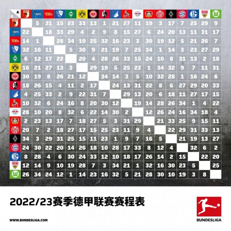 其中包括设立文化产业发展基金、加大政策扶持、加大补贴力度、鼓励优秀原创作品、鼓励社会投资、鼓励人才引进等政策，覆盖了影视产业链的各个环节，链条环节上的主体都将成为政策扶持对像，为优秀原创编剧、剧本找到投资平台，为影视投资公司、文化传媒企业找到好的投资项目